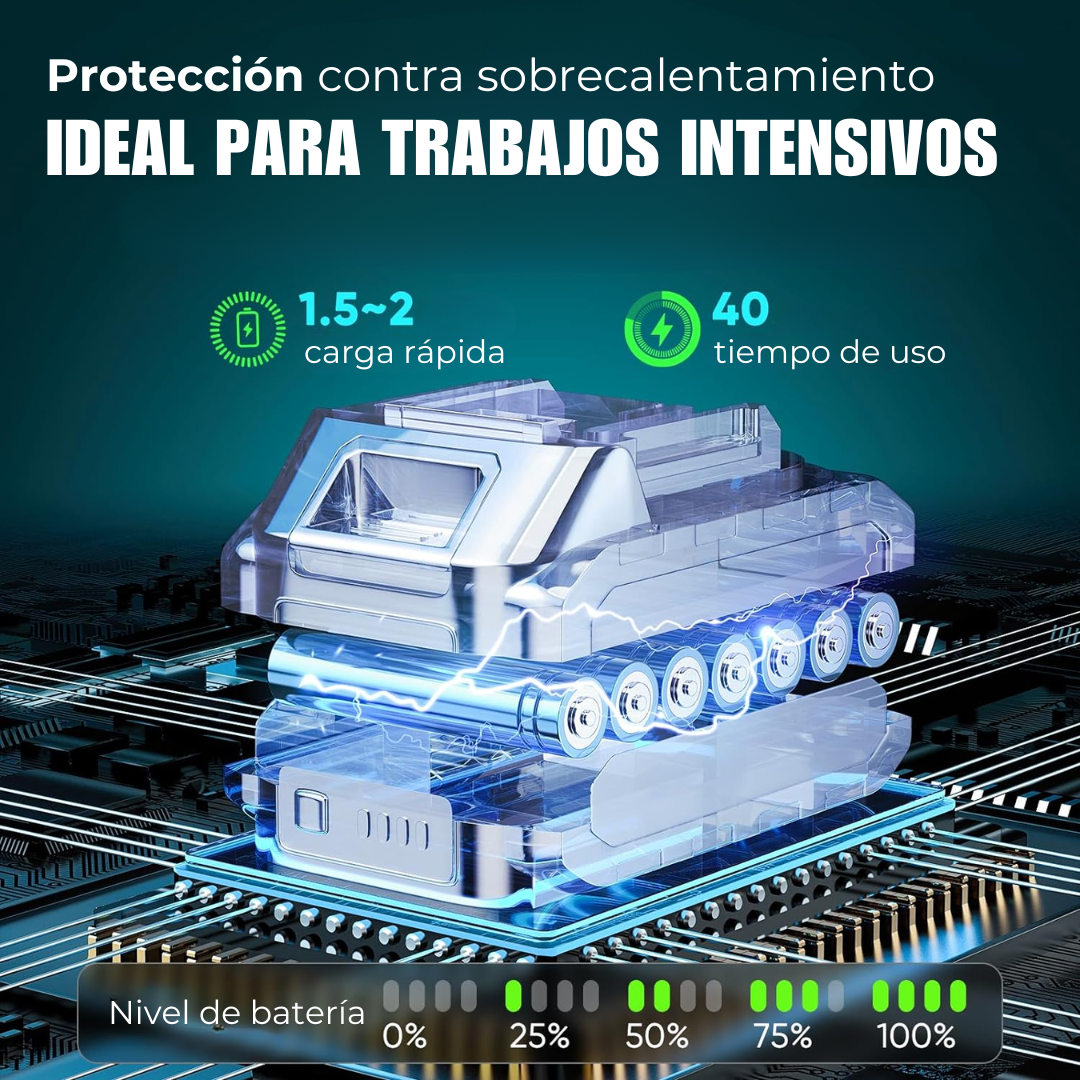 MOTOSIERRA CHAINSAW PORTÁTIL DOBLE BATERIA