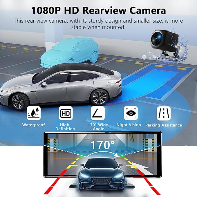 RETINA PRO®