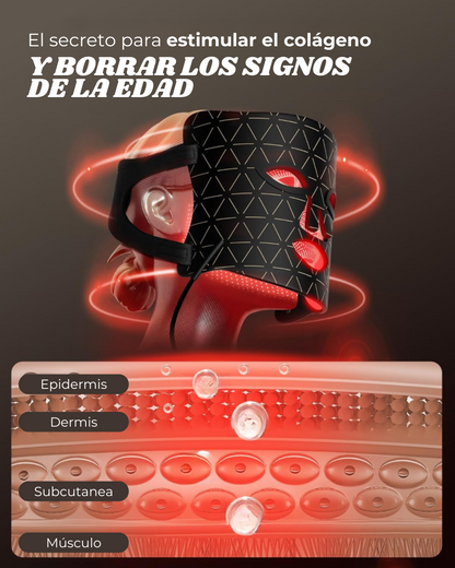 Máscara facial LED con terapia de luz roja para La cara y la piel